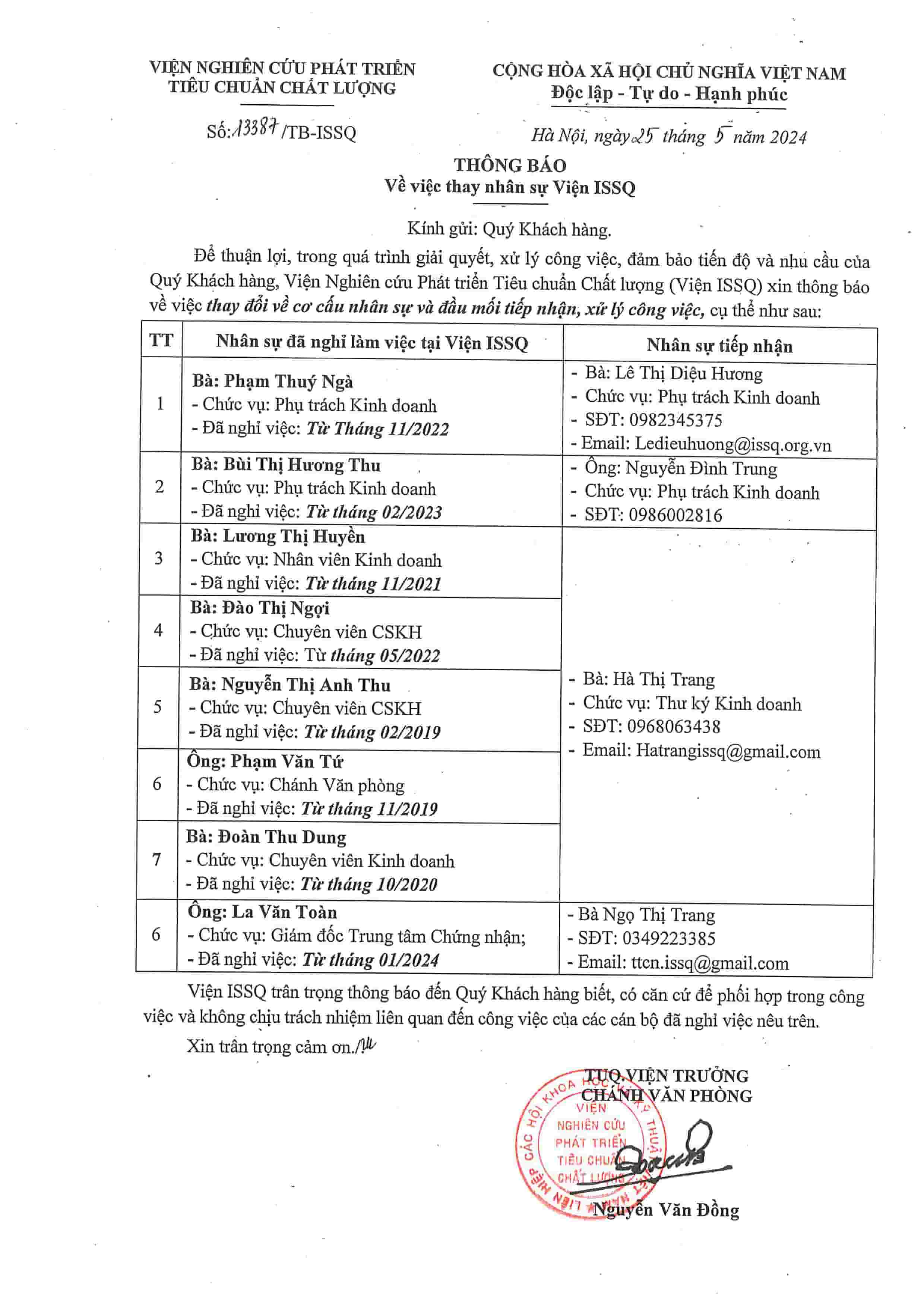 Thông báo về việc thay đổi nhân sự của Viện ISSQ